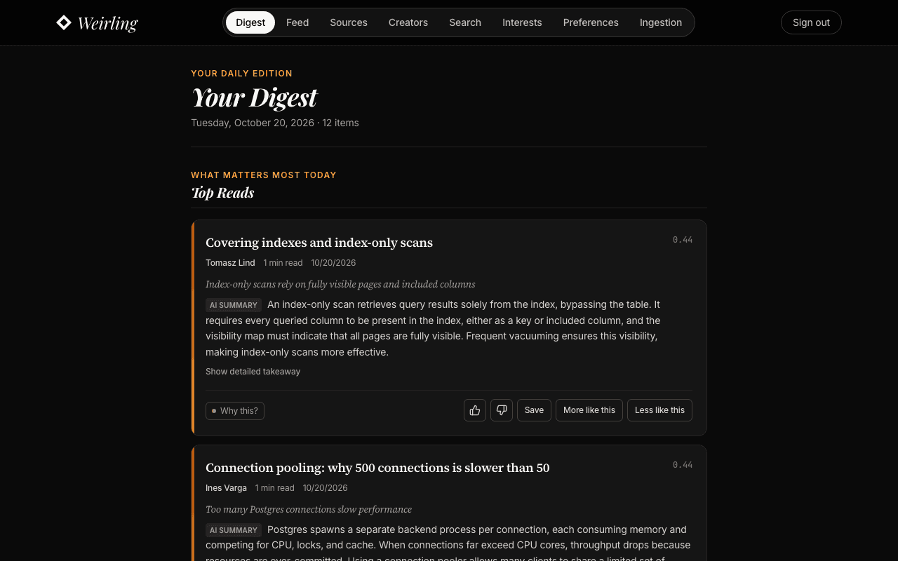 A Weirling digest: ranked articles with AI summaries and scores
